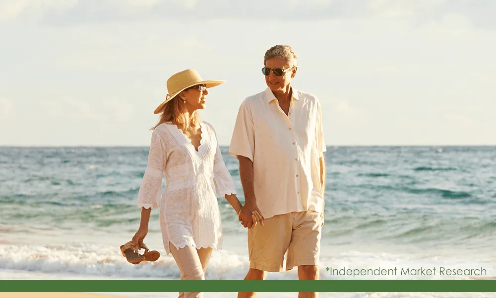 Photo: Older couple on the beach